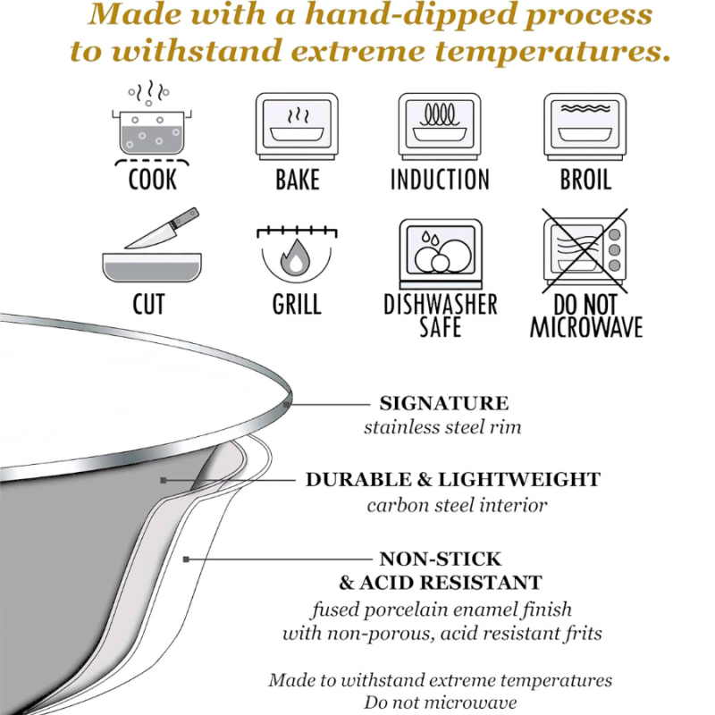 Golden Rabbit Enamelware 1qt Colander - Red Swirl